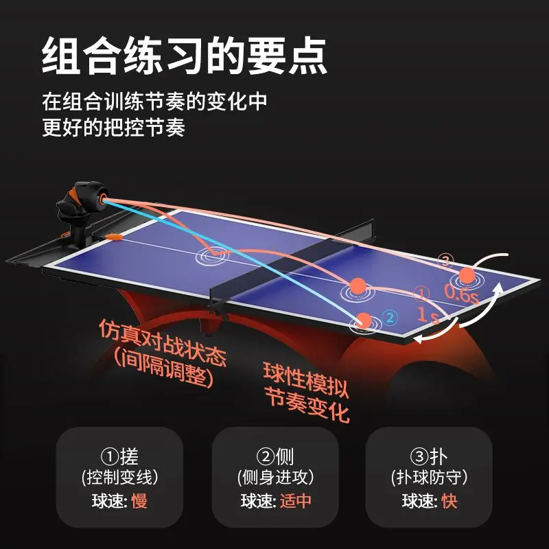 Mesin servis tenis meja pintar - Table Tennis App ulasan dan harga