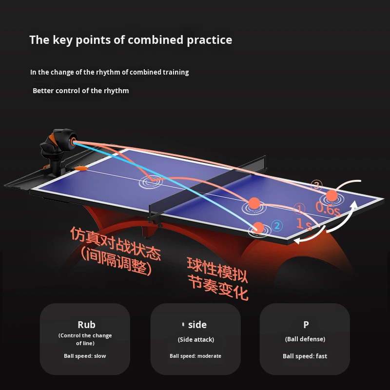 Mesin Pelontar Bola Tenis Meja - Table Tennis App ulasan dan harga